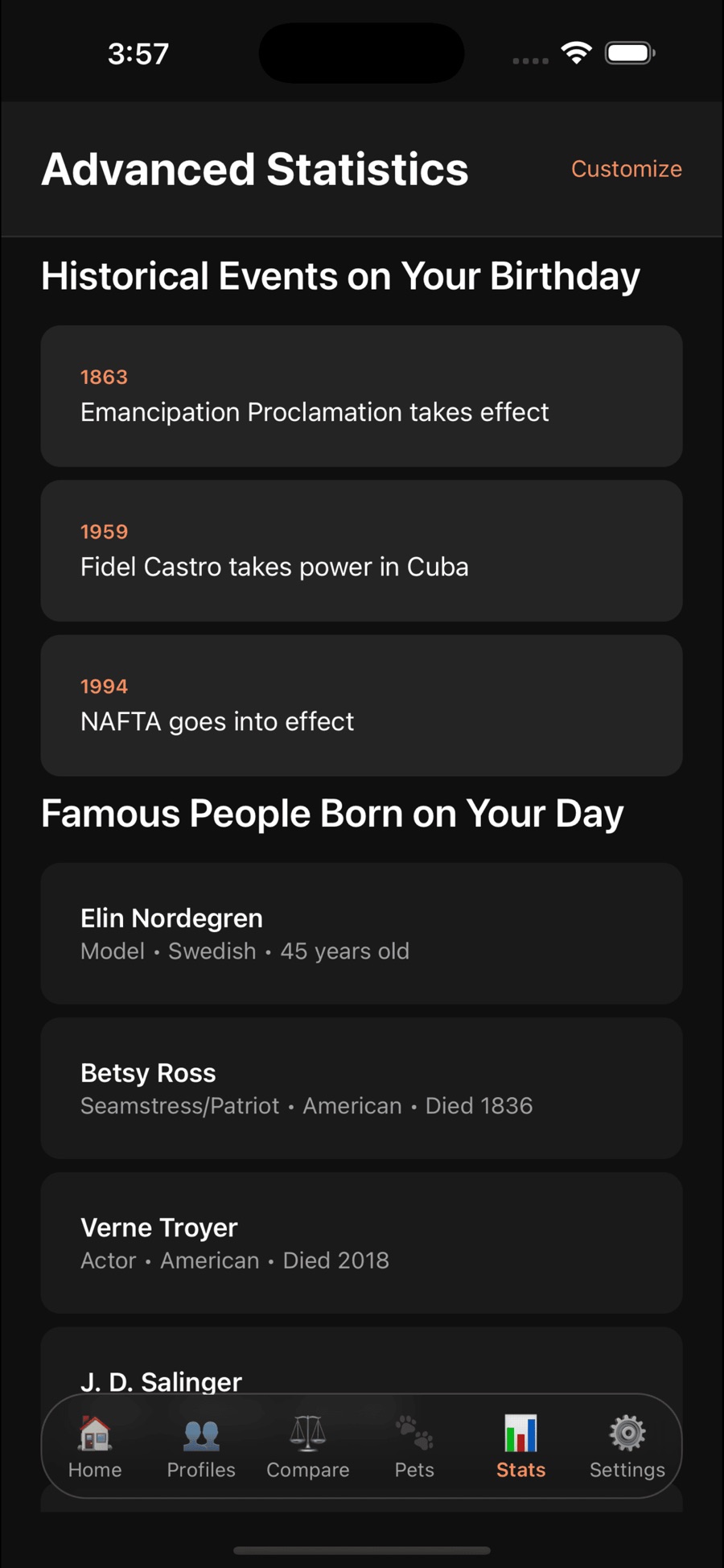 AgeSphere's Advanced Statistics screen with a Customize link, listing Historical Events on Your Birthday — 1863 Emancipation Proclamation takes effect, 1959 Fidel Castro takes power in Cuba, 1994 NAFTA goes into effect — then Famous People Born on Your Day: Elin Nordegren, Betsy Ross, Verne Troyer and J. D. Salinger.