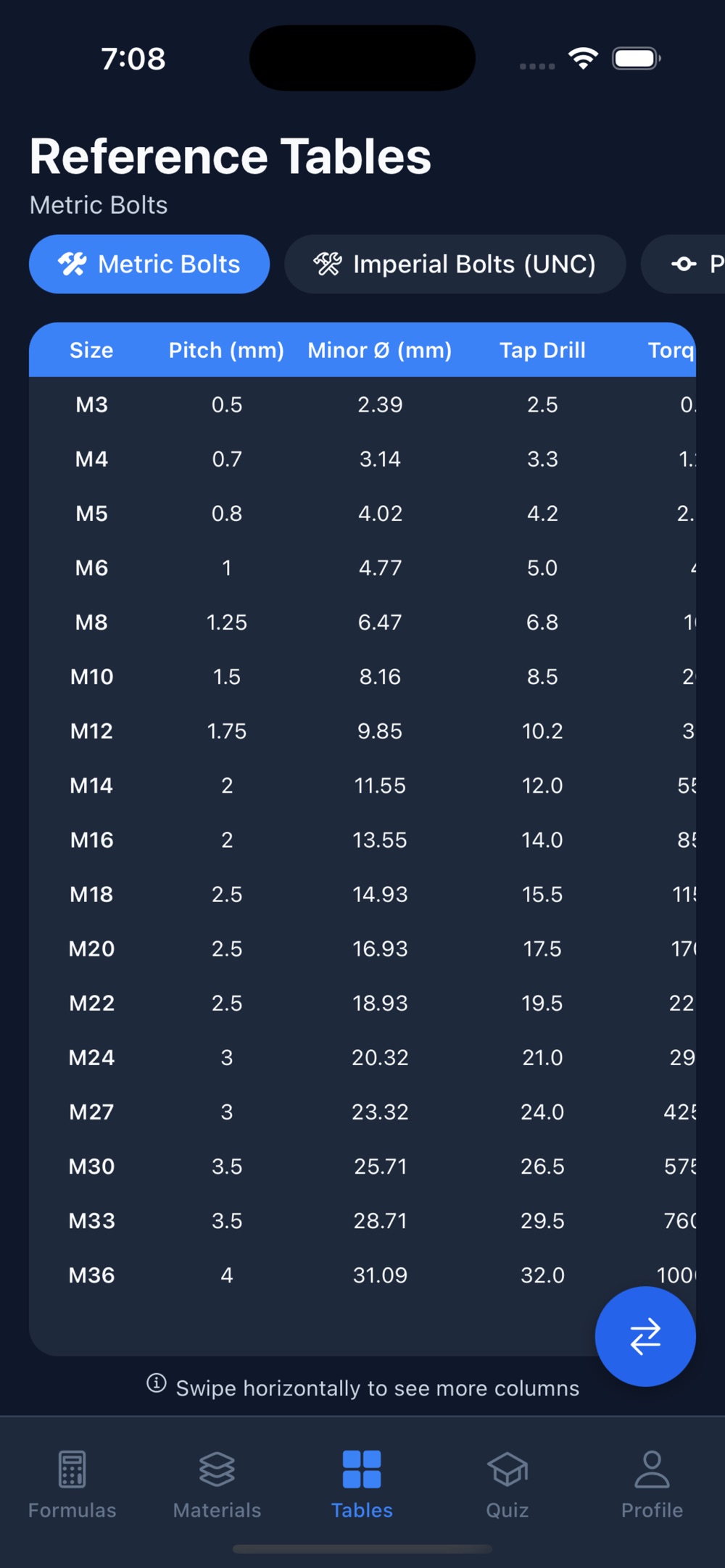 EngiRef's Reference Tables screen on the Metric Bolts tab, with Imperial Bolts (UNC) and Pipe tabs alongside it, showing a table of sizes M3 to M36 with pitch, minor diameter, tap drill and torque columns — M12 at 1.75 mm pitch, 9.85 mm minor diameter and a 10.2 mm tap drill, for example.