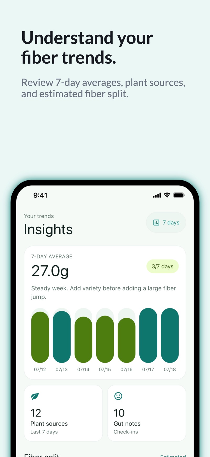 FiberTally's Insights screen showing a 27.0 gram seven-day average, a 3-of-7 goal-days chip, a bar chart for 07/12 through 07/18, 12 plant sources in the last 7 days, and 10 gut check-in notes.