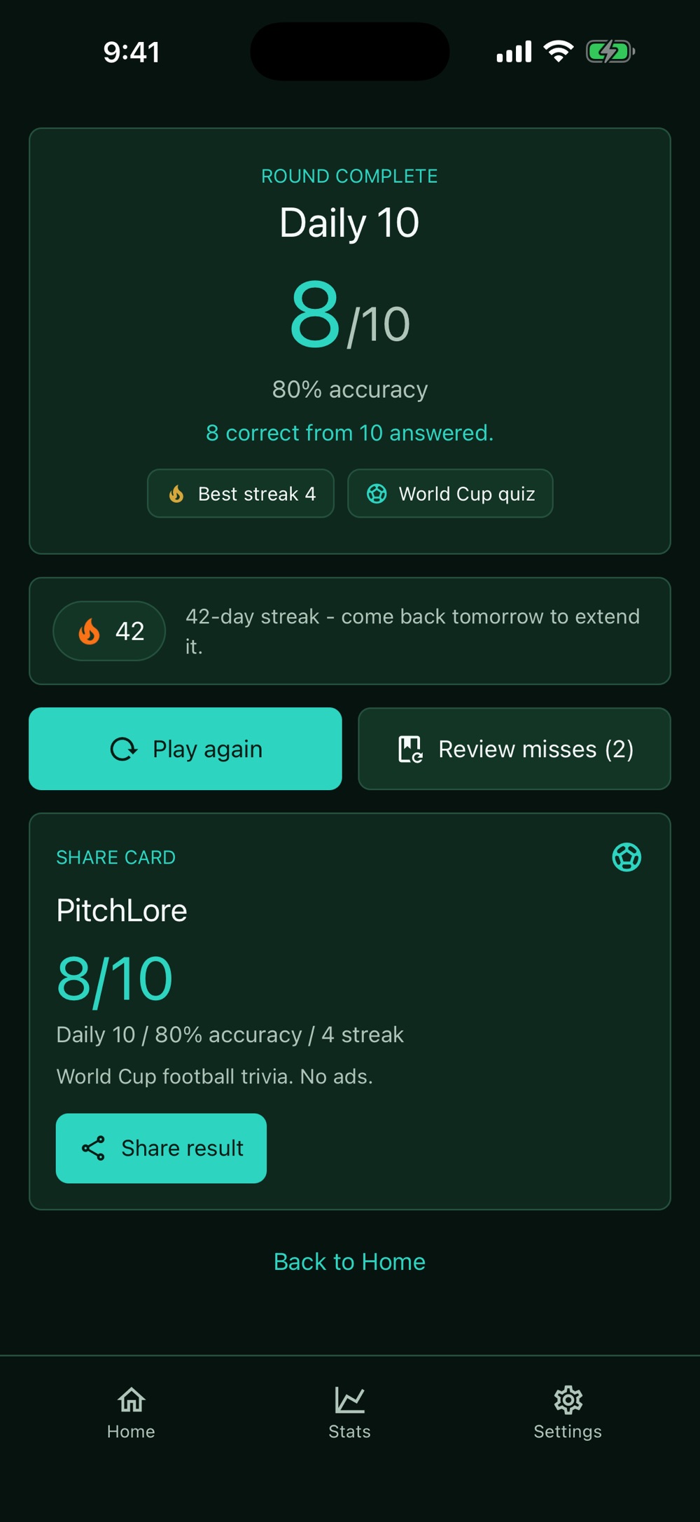 A PitchLore round-complete screen scoring 8 out of 10 at 80 percent accuracy, with buttons to play again or review the two misses, and a share card summarising the run.
