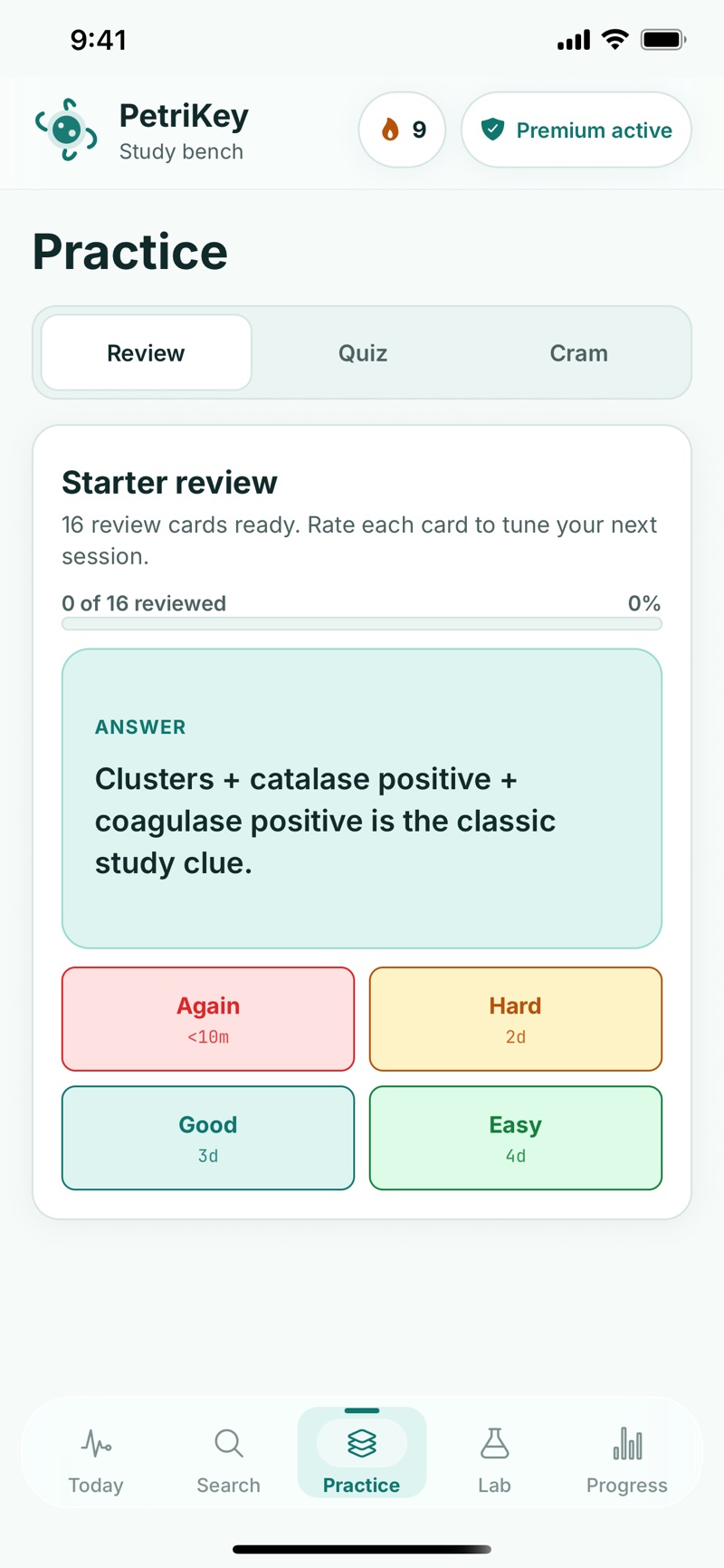 PetriKey flashcard review showing a revealed answer reading clusters plus catalase positive plus coagulase positive is the classic study clue, above Again, Hard, Good and Easy rating buttons labelled with their next-due intervals.