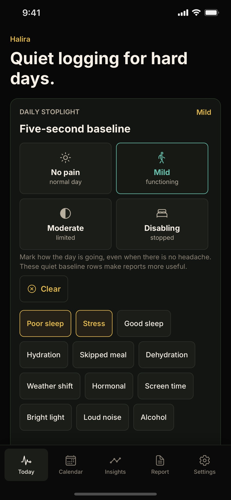 Halira's Today screen headed “Quiet logging for hard days”: the Daily Stoplight rated No pain, Mild, Moderate, or Disabling with Mild — functioning selected, and trigger chips below where Poor sleep and Stress are highlighted.