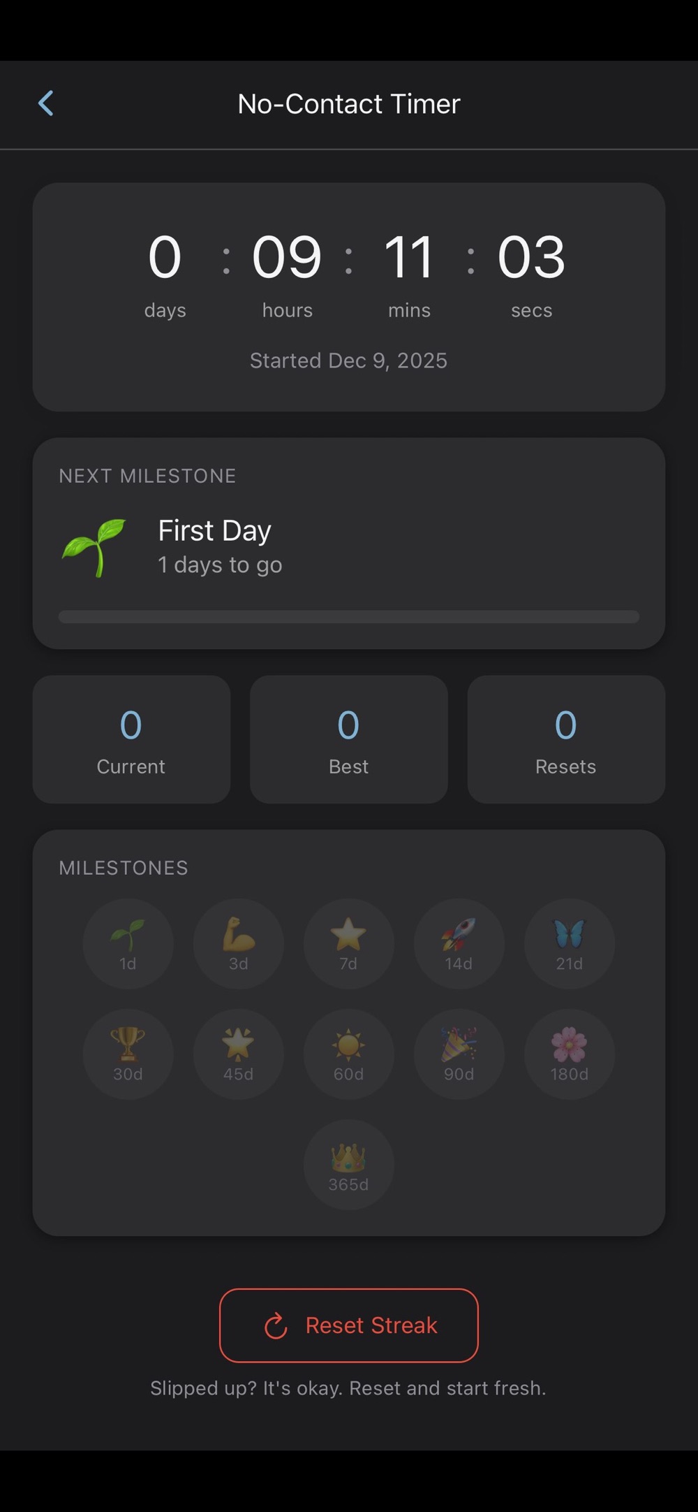 No-Contact Timer screen counting days, hours, minutes and seconds since the start date, a next milestone card for First Day, current, best and reset counters, and a milestone row of badges from one day through 365 days.