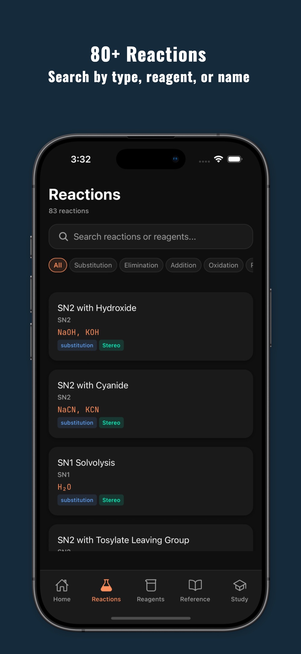 Octet's Reactions tab listing 83 reactions with a search field and type filters. SN2 with Hydroxide, SN2 with Cyanide and SN1 Solvolysis each show their reagents and substitution and stereochemistry tags.