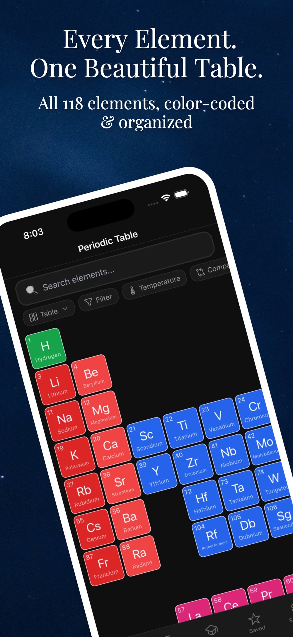 The Chem periodic table screen showing all 118 elements as color-coded tiles by category, with search, filter, temperature and compare controls above them.