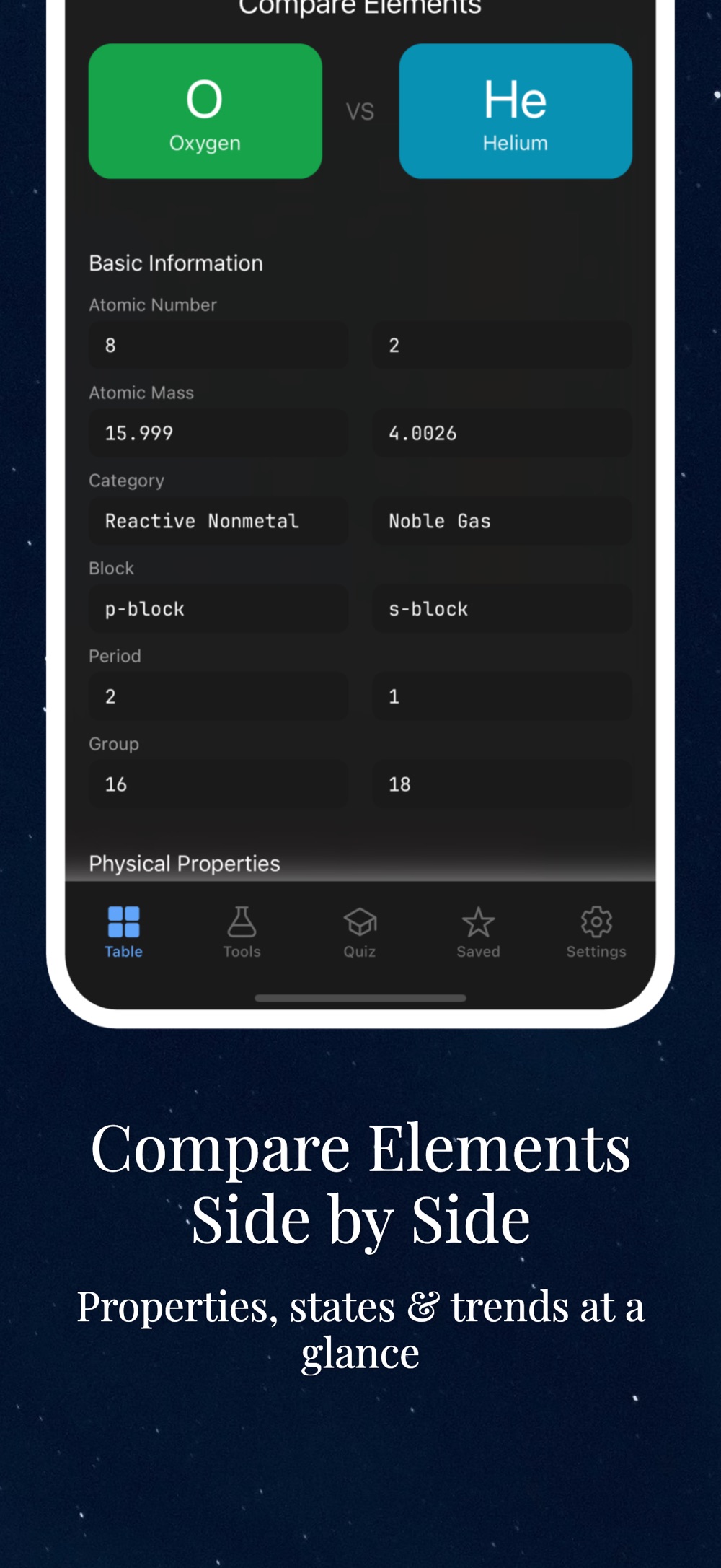 Compare Elements screen with oxygen versus helium, listing atomic number, atomic mass, category, block, period and group for each in two columns.