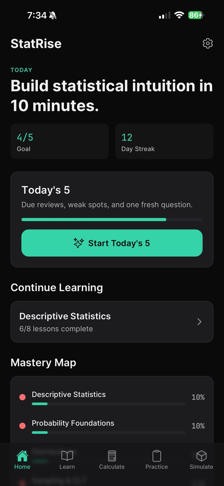 StatRise home screen showing a 4 out of 5 weekly goal and a 12 day streak, a Today's 5 card with a nearly full progress bar and a Start Today's 5 button, a Continue Learning row for Descriptive Statistics at 6 of 8 lessons complete, and a Mastery Map listing Descriptive Statistics and Probability Foundations at 10 percent each.